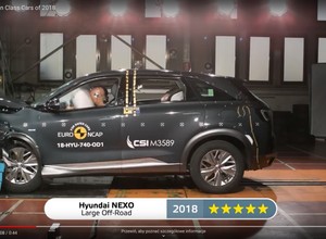 Najbezpieczniejsze samochody 2018 roku