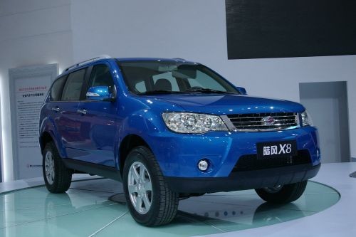 Landwind X8 - Prawie robi wielką różnicę