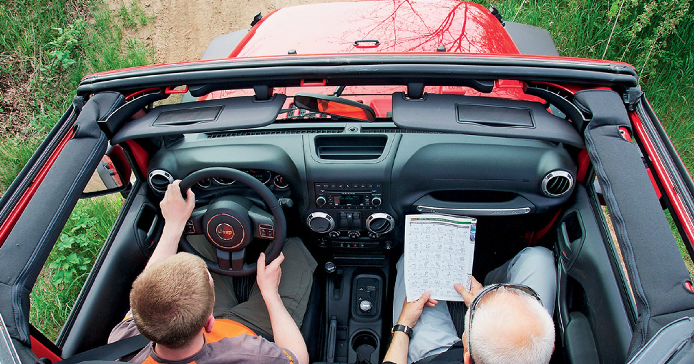 Szkoła jazdy 4x4: poznaj zadania pilota