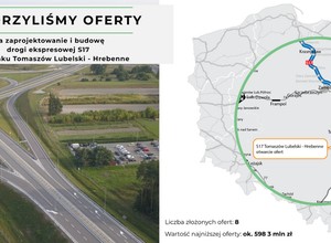 Dobra wiadomość dla kierowców. S17 wydłuży się o kolejne 17,5 km