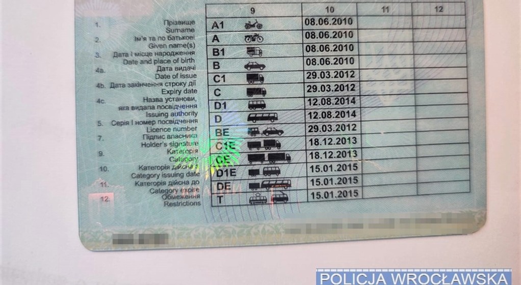 Rutynowa kontrola drogowa doprowadziła 41-letniego kierowcę do aresztu