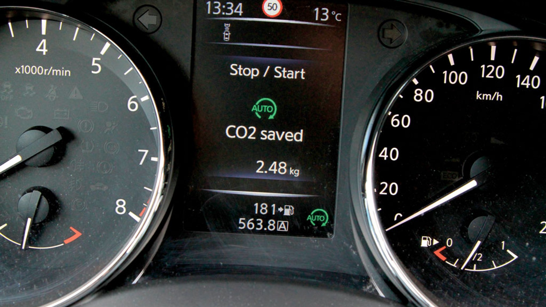 Start-stop oszczędza paliwo, a więc też obniża emisję CO2