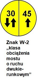 Znaki drogowe dla wojska
