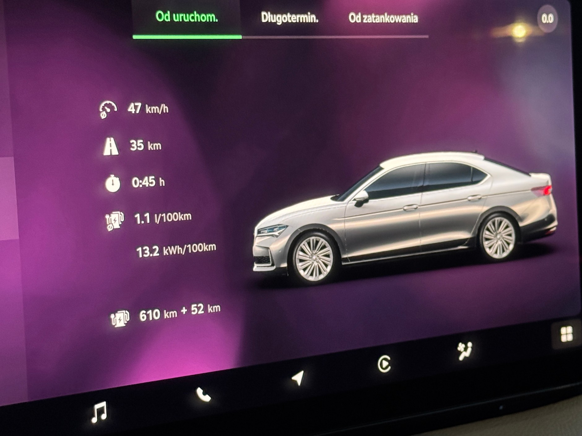 Skoda Superb PHEV