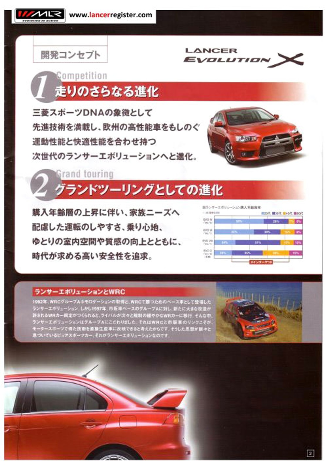Mitsubishi Evolution X – pierwsze (nie)oficjalne zdjęcia