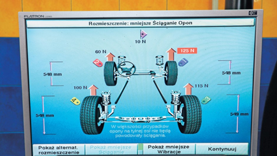 Serwisowanie opon - Czyli dobre gumy nie wystarczą