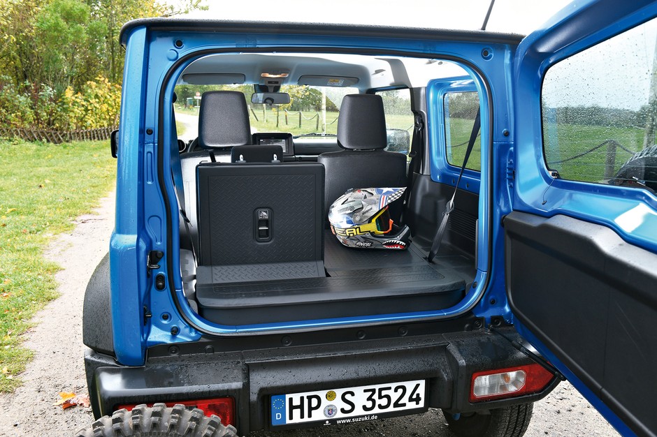 Suzuki Jimny kontra Fiat Panda 4x4 - który model będzie lepszym wyborem?