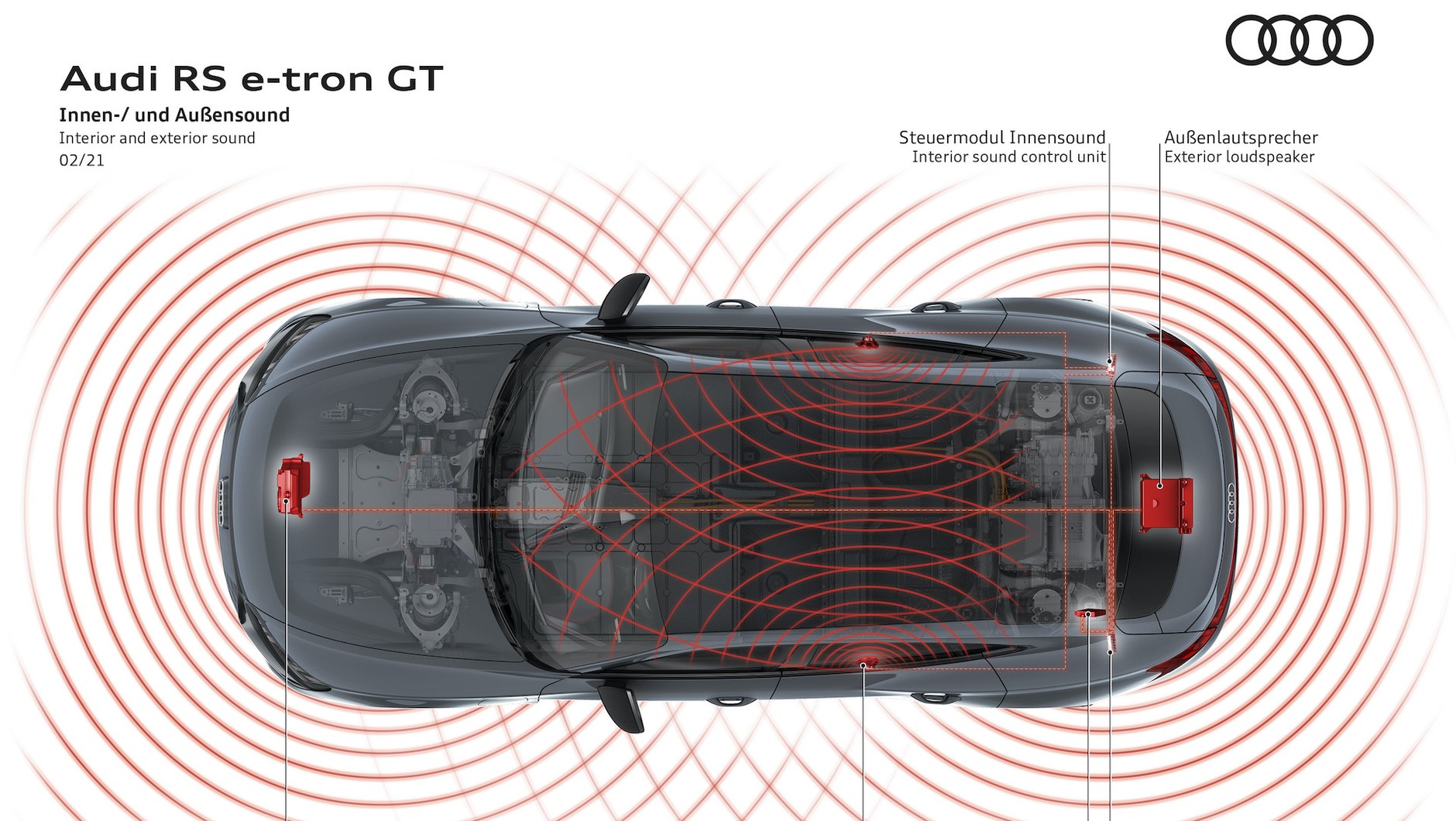 Audi e-tron GT – układ głośników odtwarzających syntetyczny dźwięk napędu.