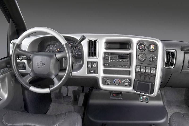 Chevrolet Kodiak: koniec dużego pikapa