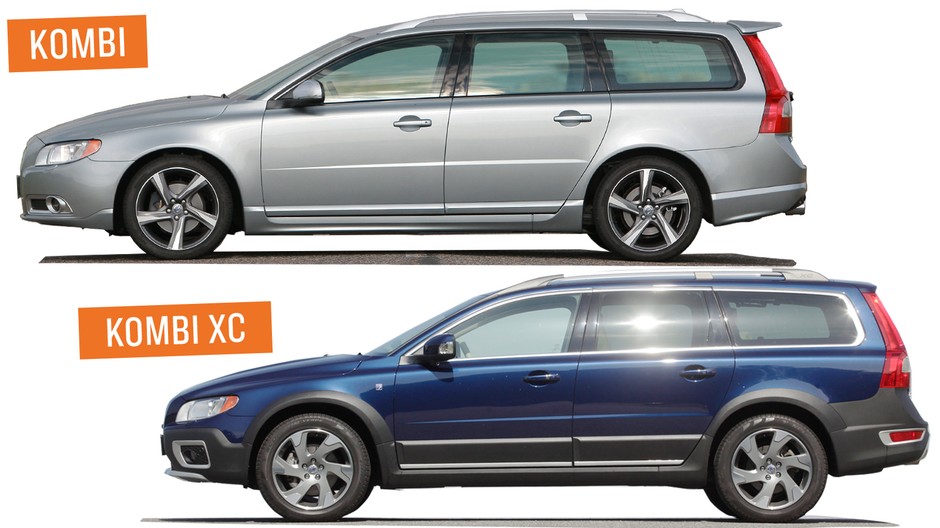 Prezentacja Volvo V70 III | Używane – wersje nadwozia