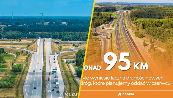 Nowe drogi w Polsce, czerwiec 2026 r.