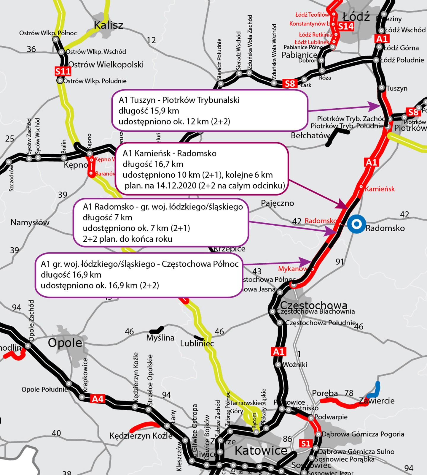 Budowa Autostrady A1