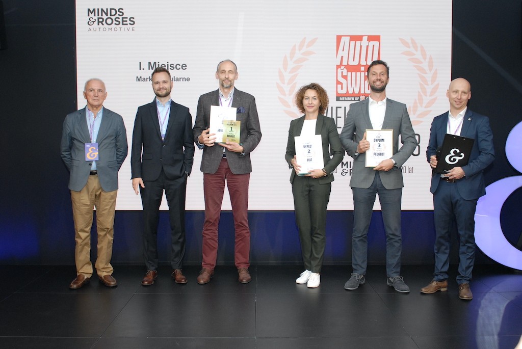 WTS 2023 – nagrodzone marki popularne