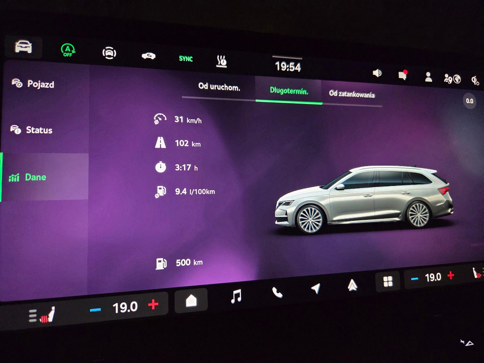 Skoda Octavia 2.0 TSI 204 KM 4x4