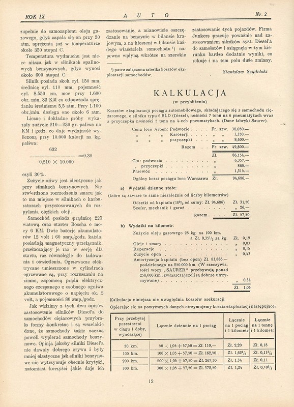 Silnik Diesla w samochodach