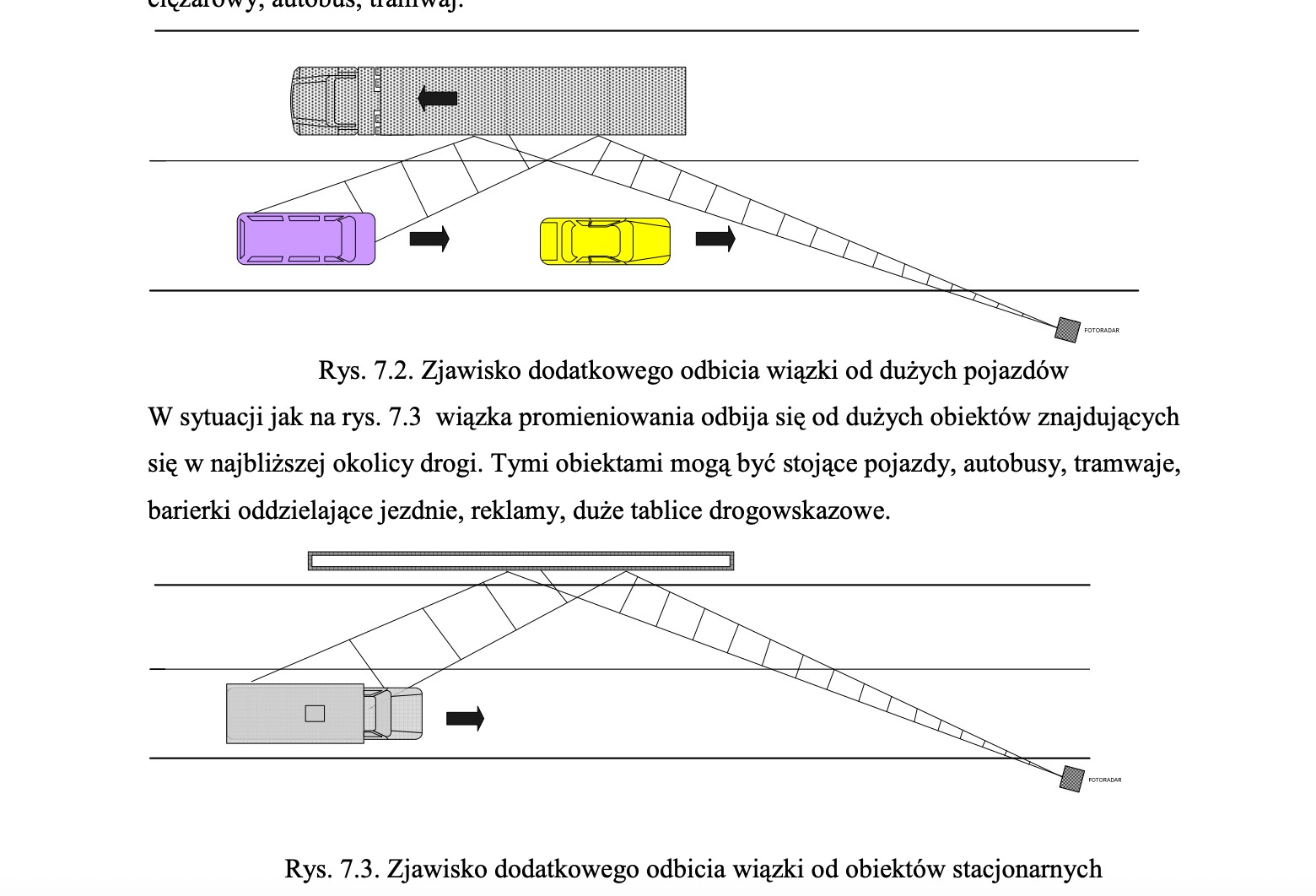 Instrukcję starszych, ale wciąż używanych w Polsce fotoradarów, informują o błędach, które mogą doprowadzić do nieuzasadnionego wyzwolenia fotoradaru. Nowsze urządzenia z reguły odsiewają takie wadliwe pomiary samodzielnie, w przypadku starszych pozostaje liczyć na to, że ktoś na etapie weryfikacji zdjęcia zwróci uwagę na to, że np. w tle znajduje się obiekt, który mógł&nbsp;doprowadzić do wyzwolenia fotoradaru, rzekomo mierzone aut znajduje się w złej części kadru, albo, że zmierzona prędkość jest absurdalnie wysoka.