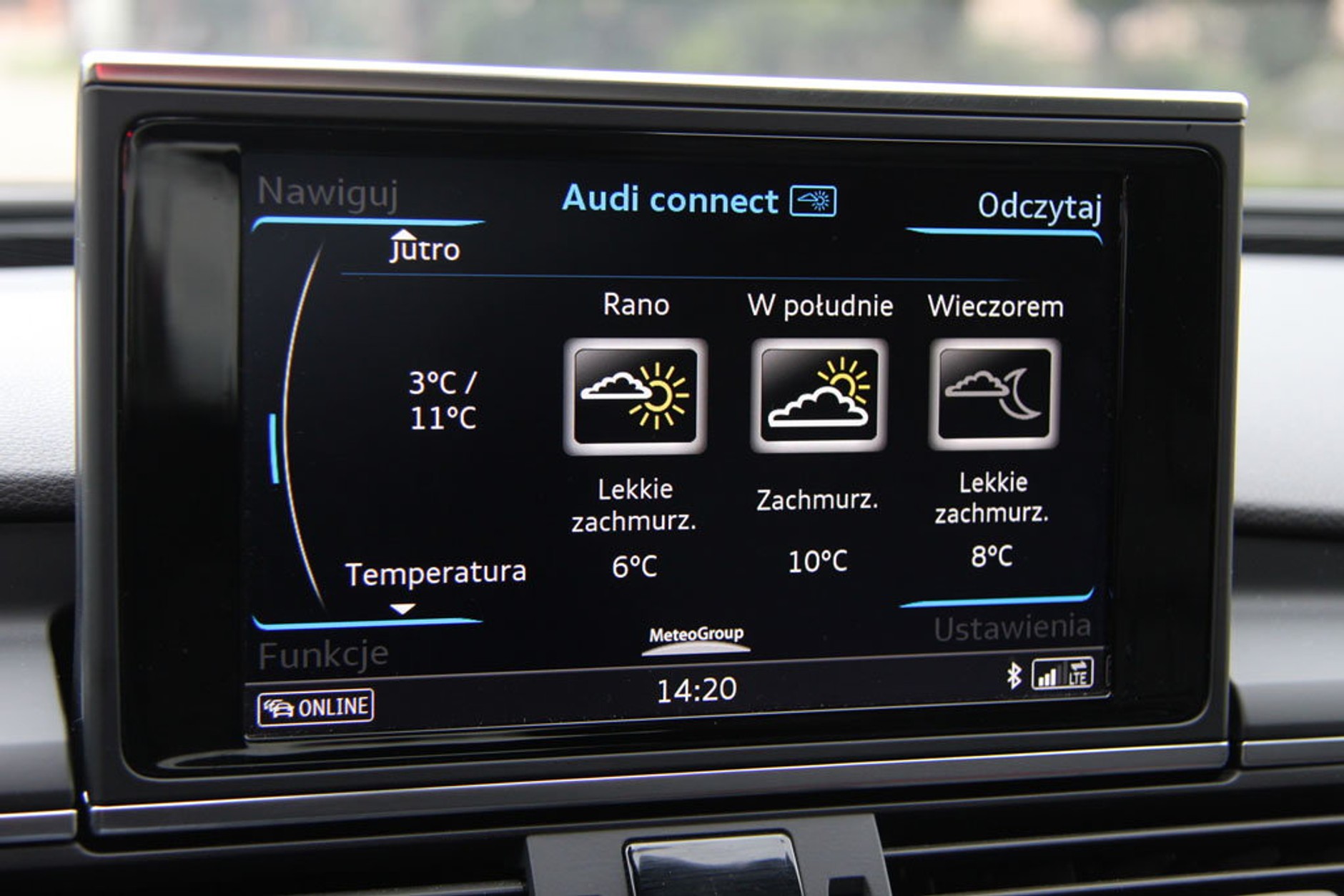 Prognoza pogody: sprawdza się na co dzień