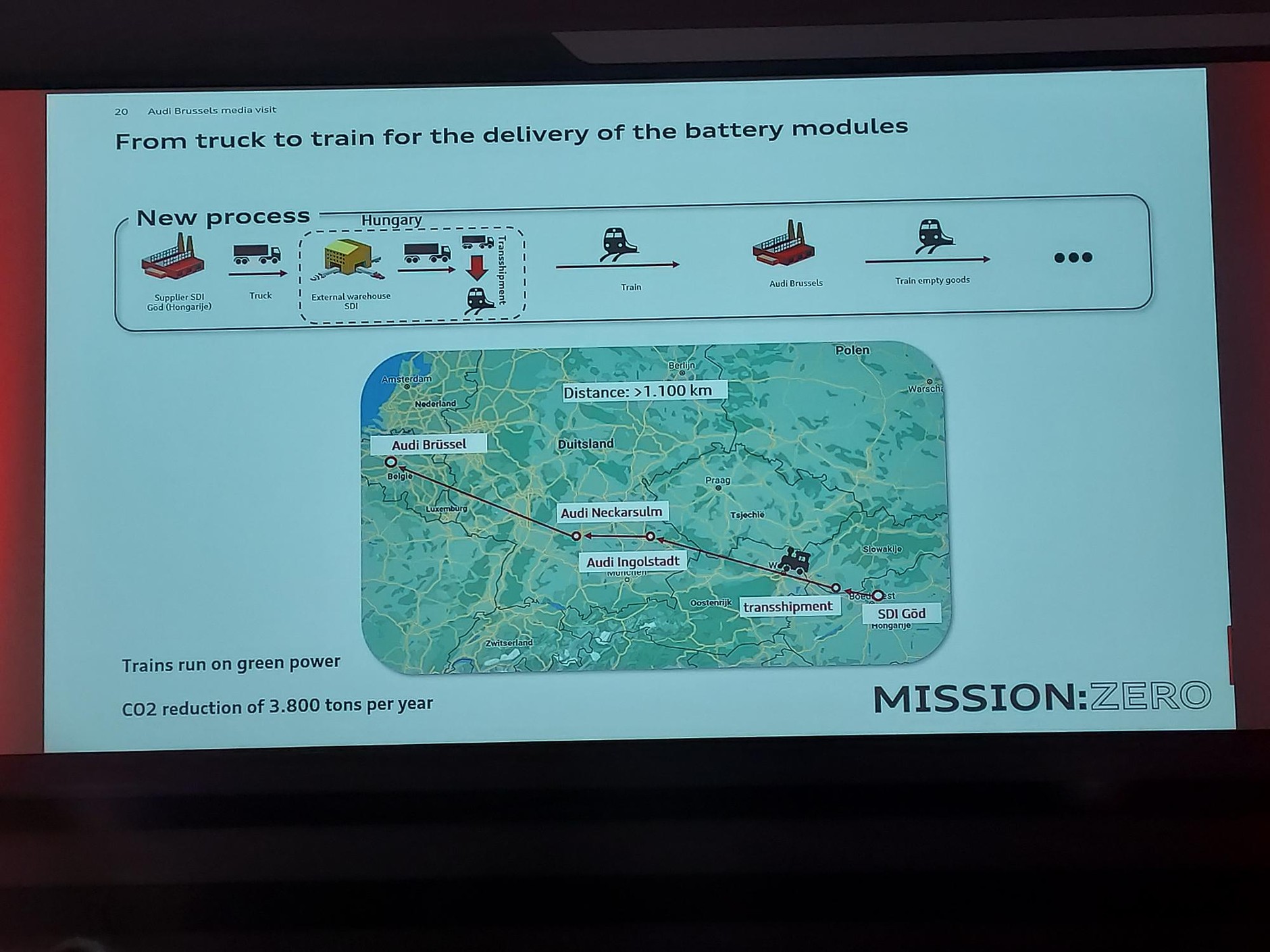 Audi – fabryka w Brukseli