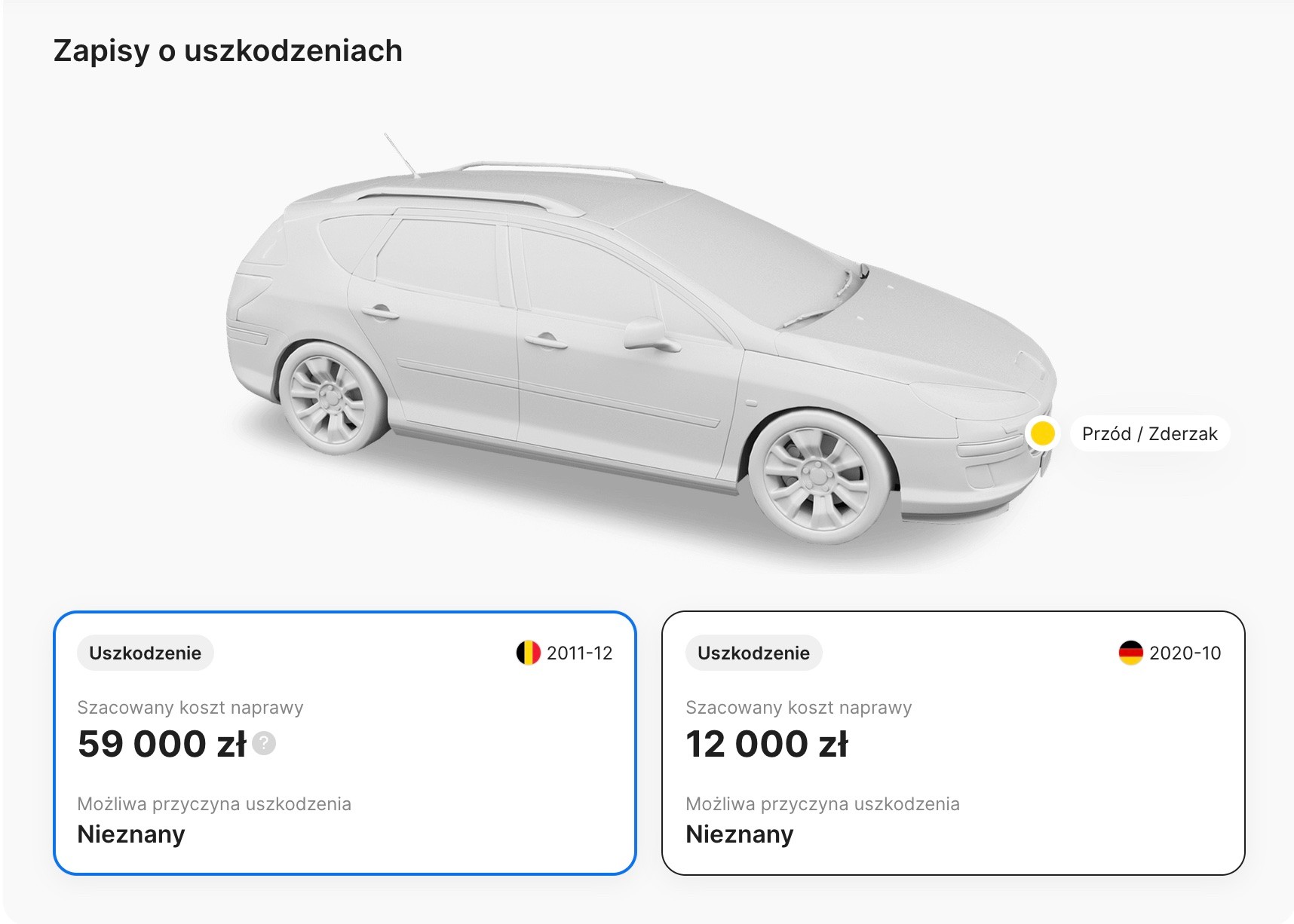 Uszkodzenia zapisane w bazach