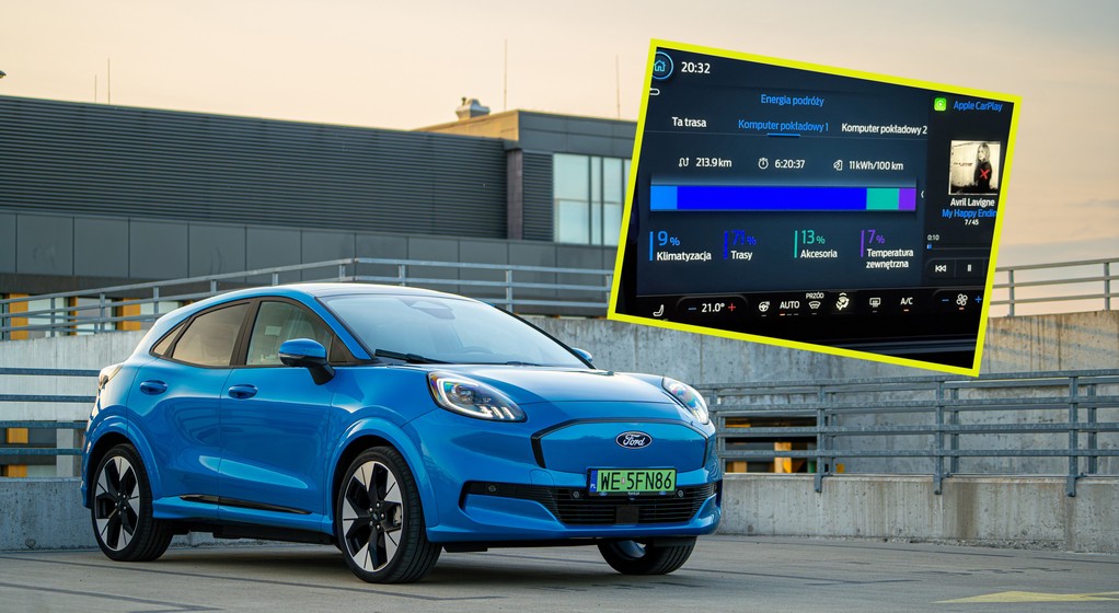 Zużycie energii Ford Puma Gen-E