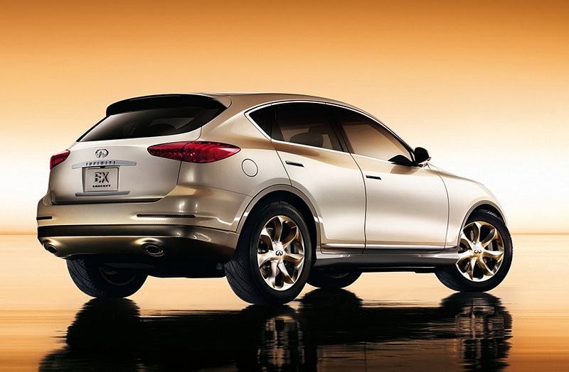 Nowy Jork: Koncepcyjne Infiniti EX odkrywa swoje tajemnice