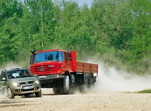 Fiat Panda Cross kontra Mercedes Zetros 6x6: Dawid kontra Goliat