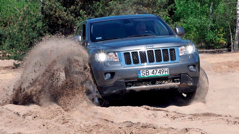 Szkoła Jazdy Jeepa: systemy wspomagające kierowcę w terenie