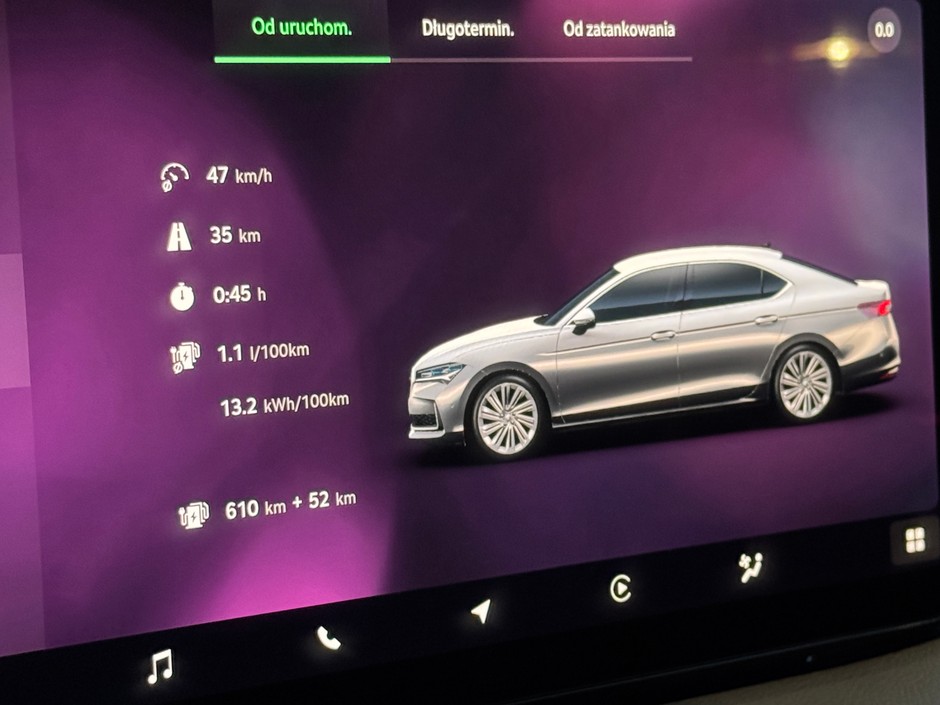 Skoda Superb PHEV