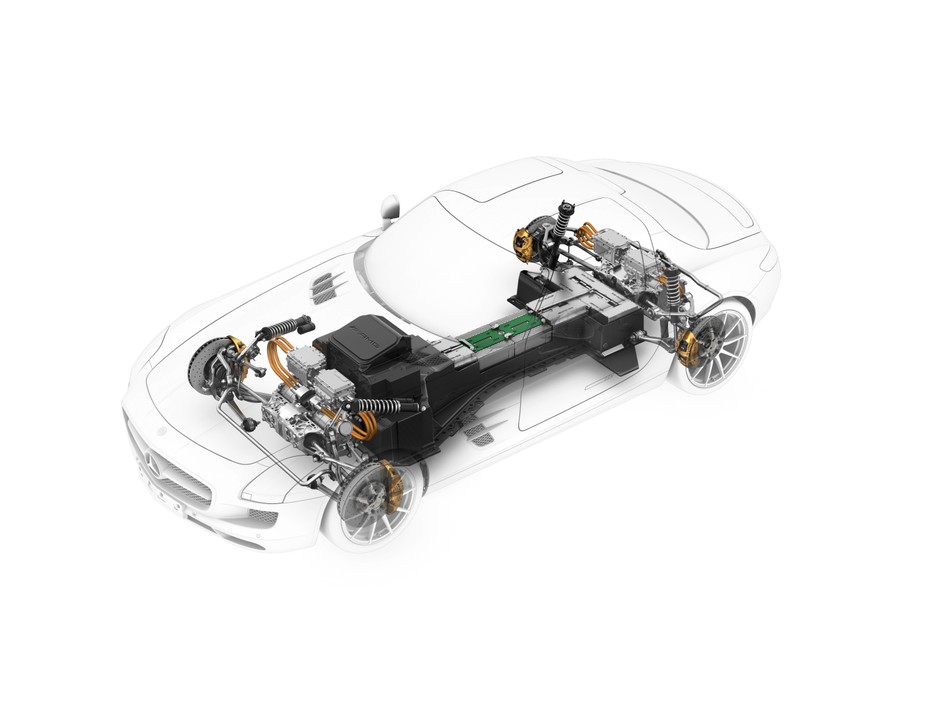 Mercedes SLS AMG E-Cell: elektryczny supersamochód