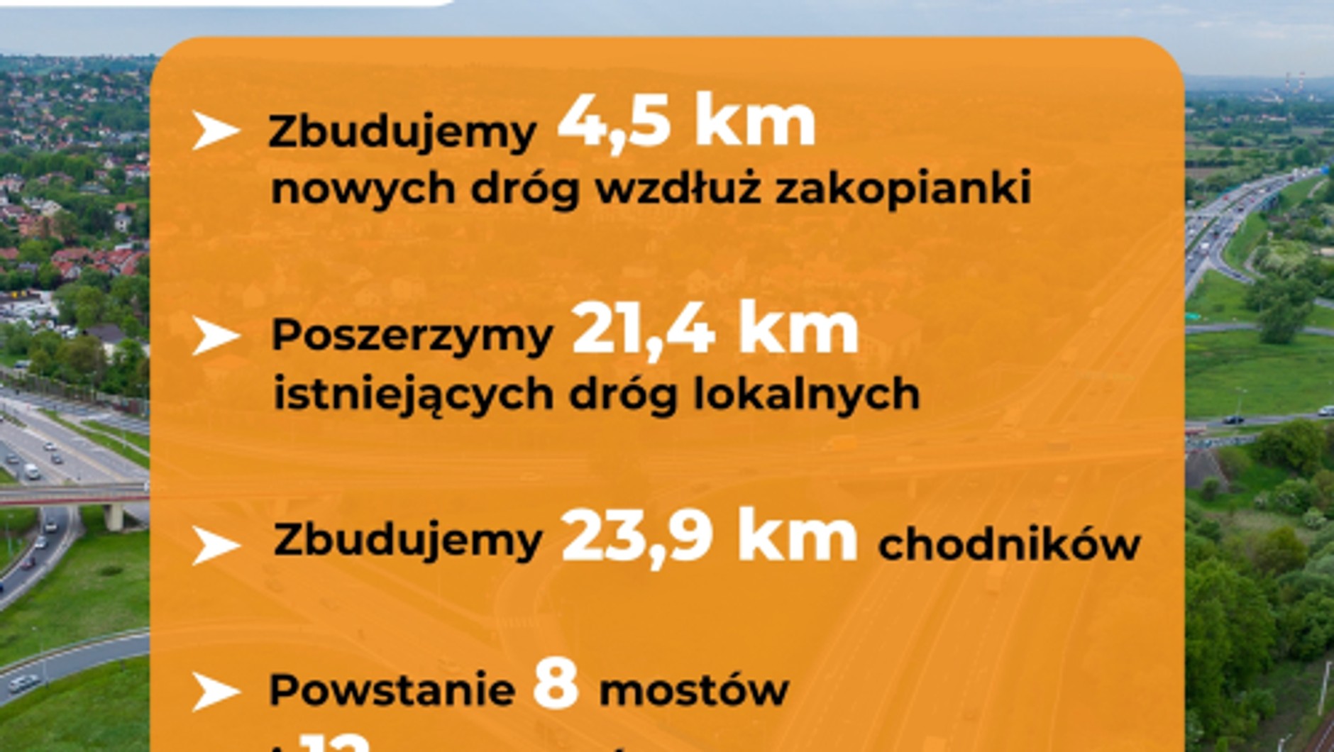 Przebudowa dróg wokół zakopianki