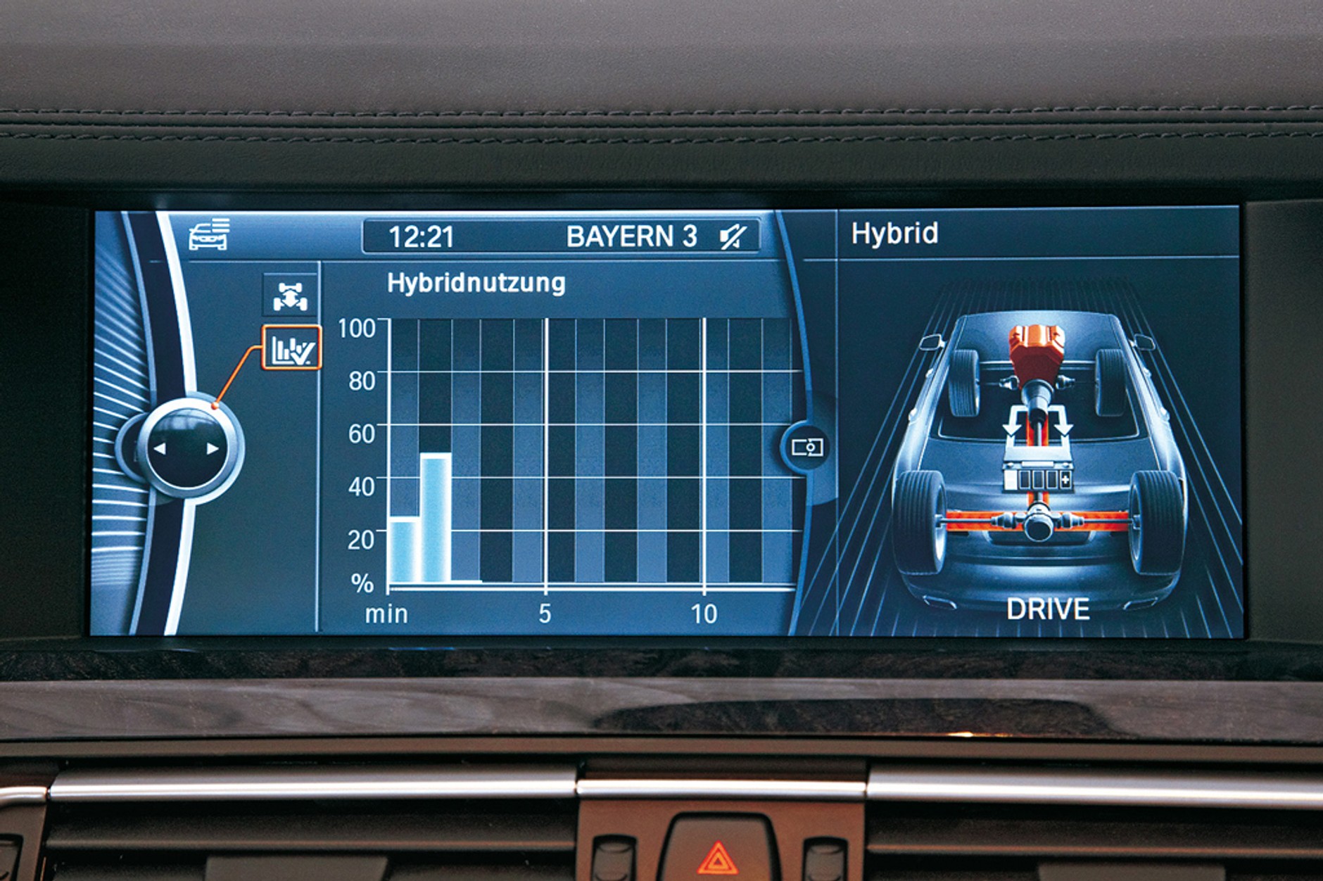 BMW Active Hybrid 7 - Kosztowny prekursor