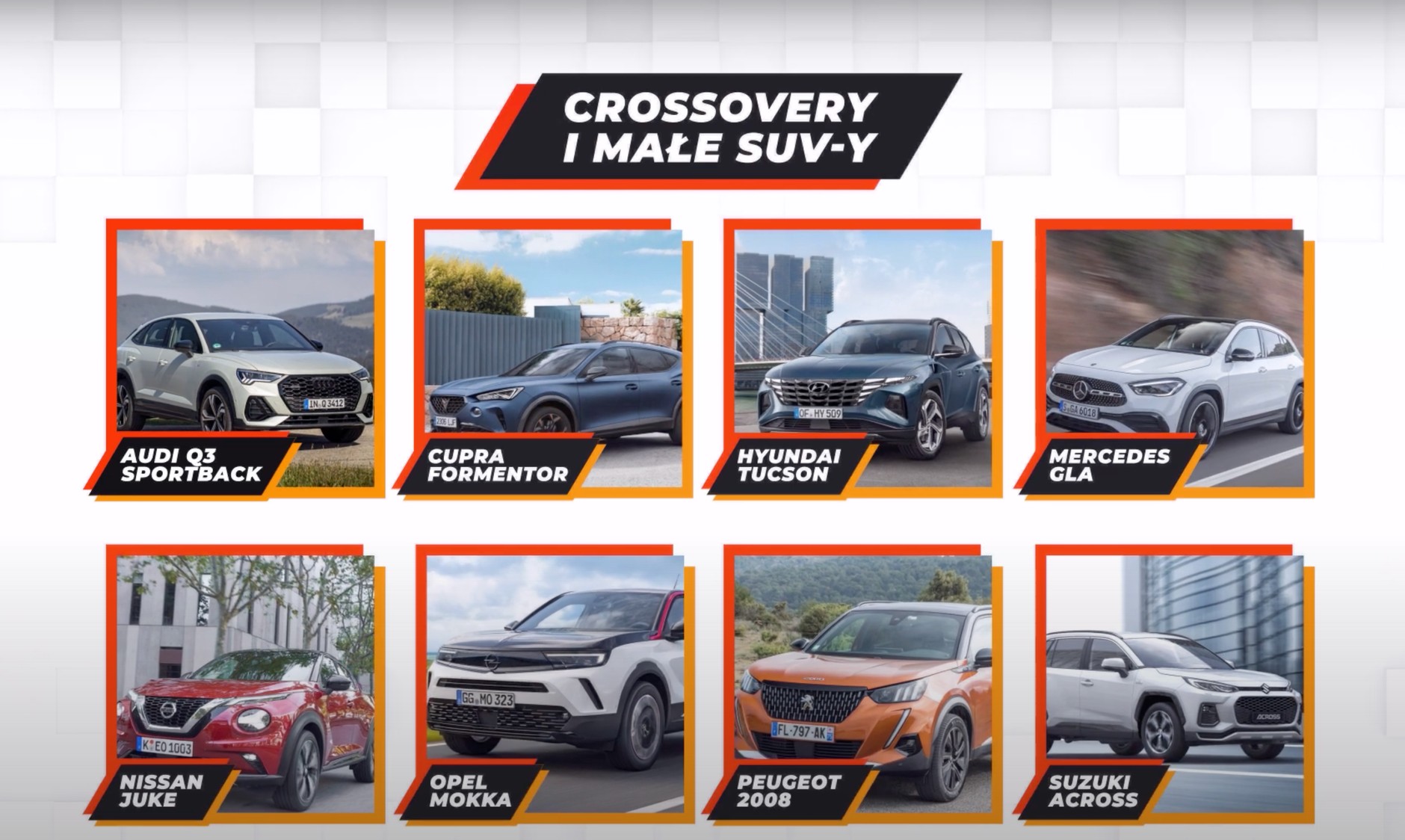 Crossovery i kompkatowe SUV-y