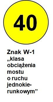 Znaki drogowe dla wojska
