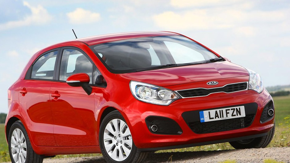 Za ile nowa Kia Rio?