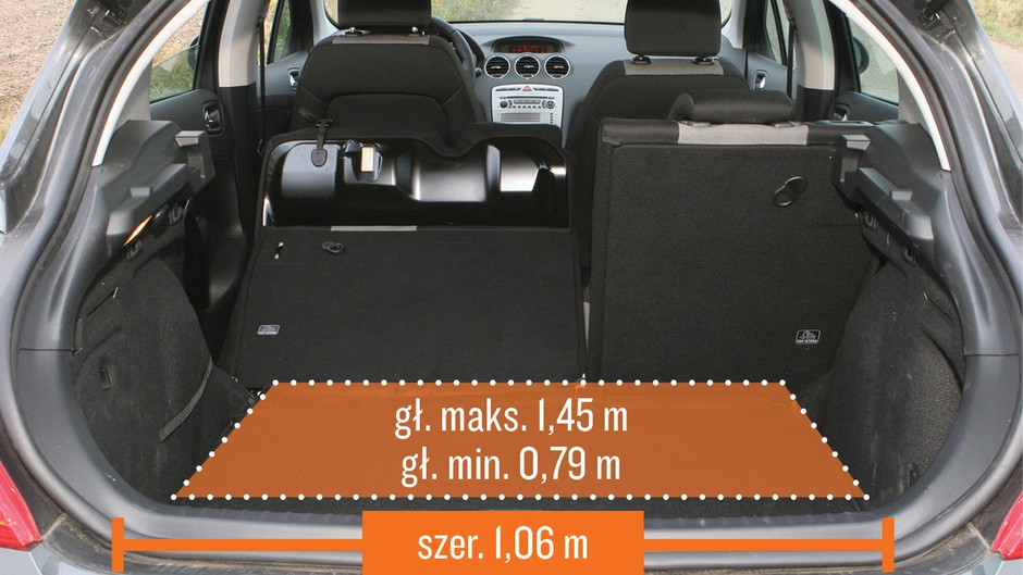 9. Peugeot 308 I (2007-14) od 12 500 zł