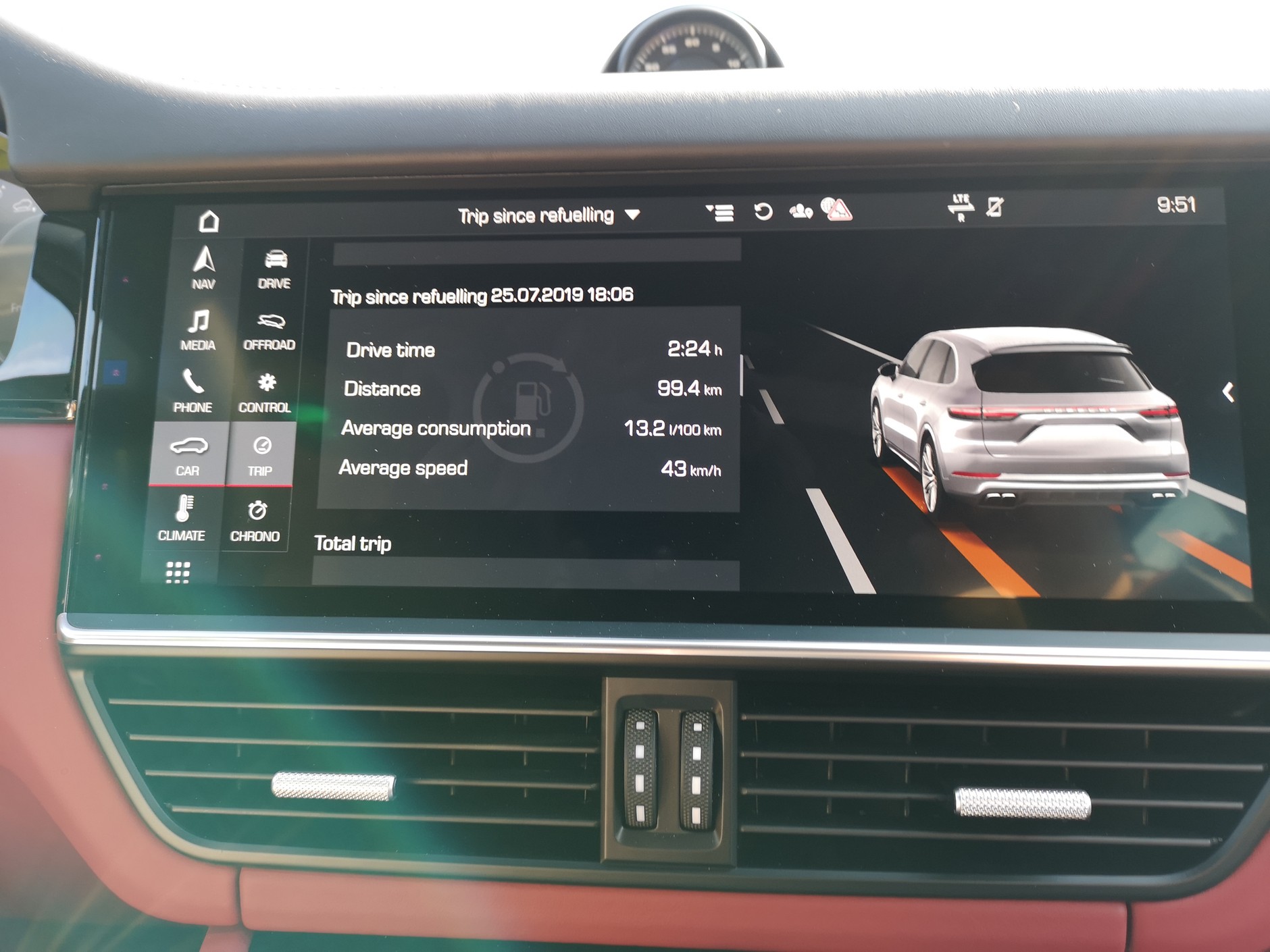 Porsche Cayenne Tubro S E-Hybrid