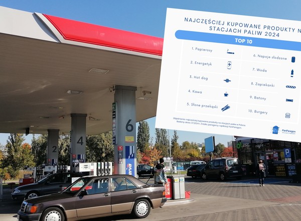 Sprawdzili, co kierowcy najczęściej kupują na stacjach paliw. Nie są to hot dogi i kawa