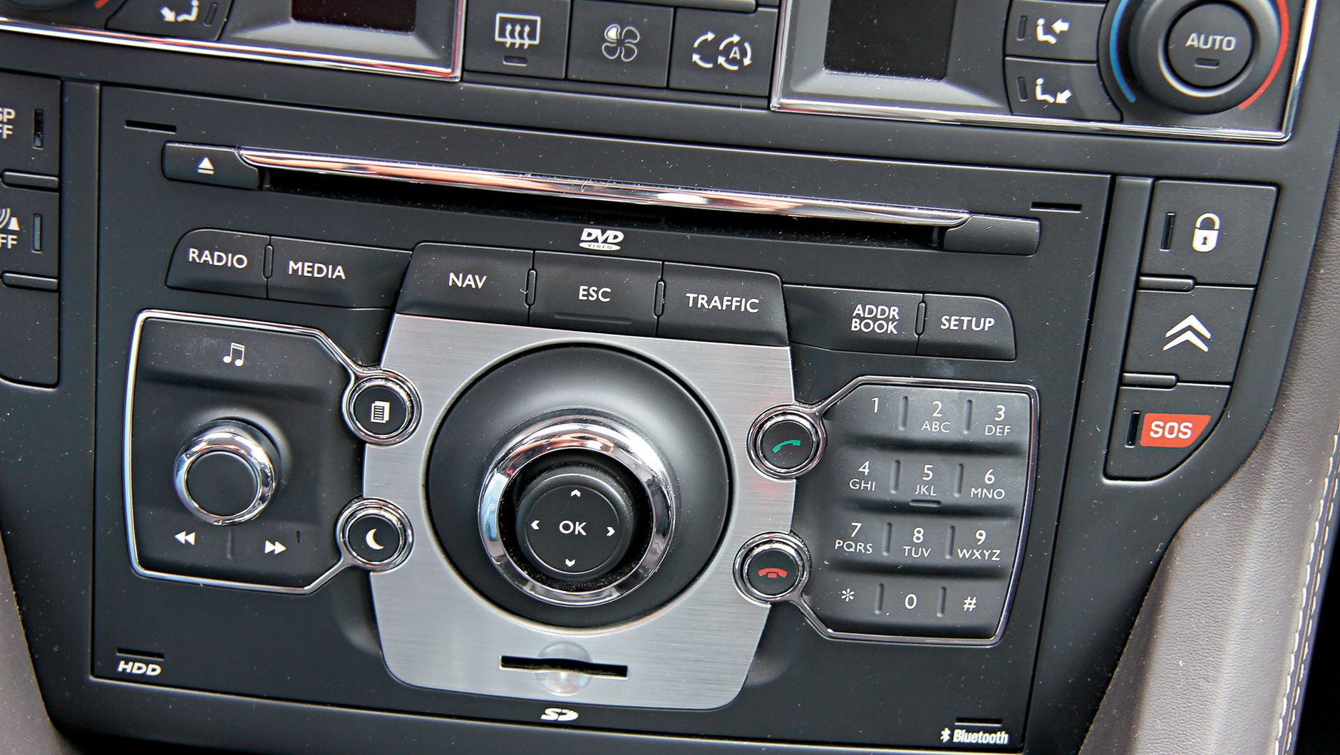 Samochody: Citroën C5 (3 generacja), Peugeot 308, Peugeot 5008.