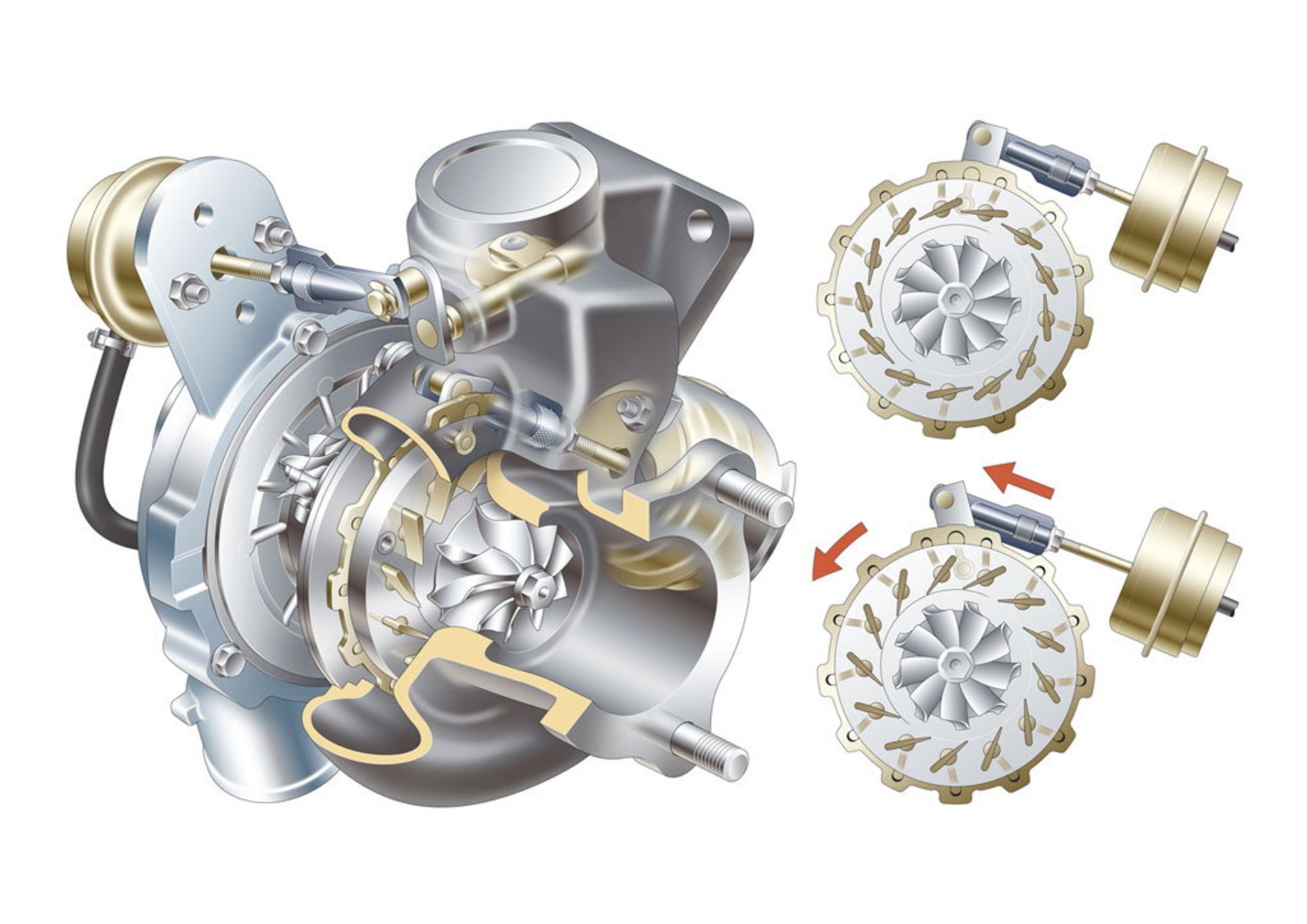 Awarie turbosprężarek