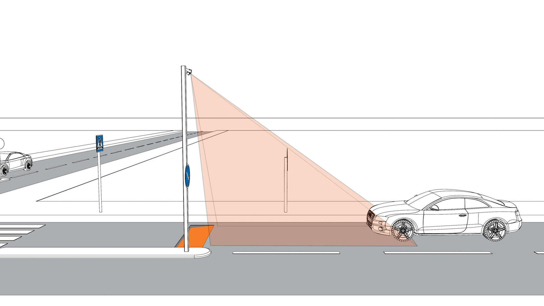 Aktywny próg zwalniający