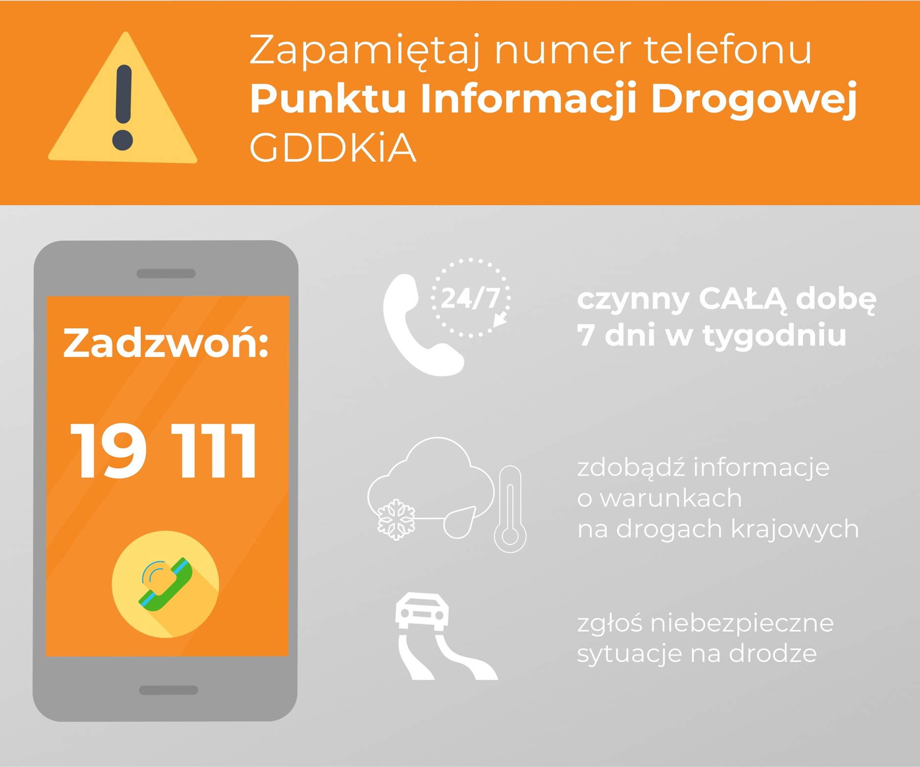 Sprawdź utrudnienia na drogach krajowych — wejdź na drogi.gddkia.gov.pl