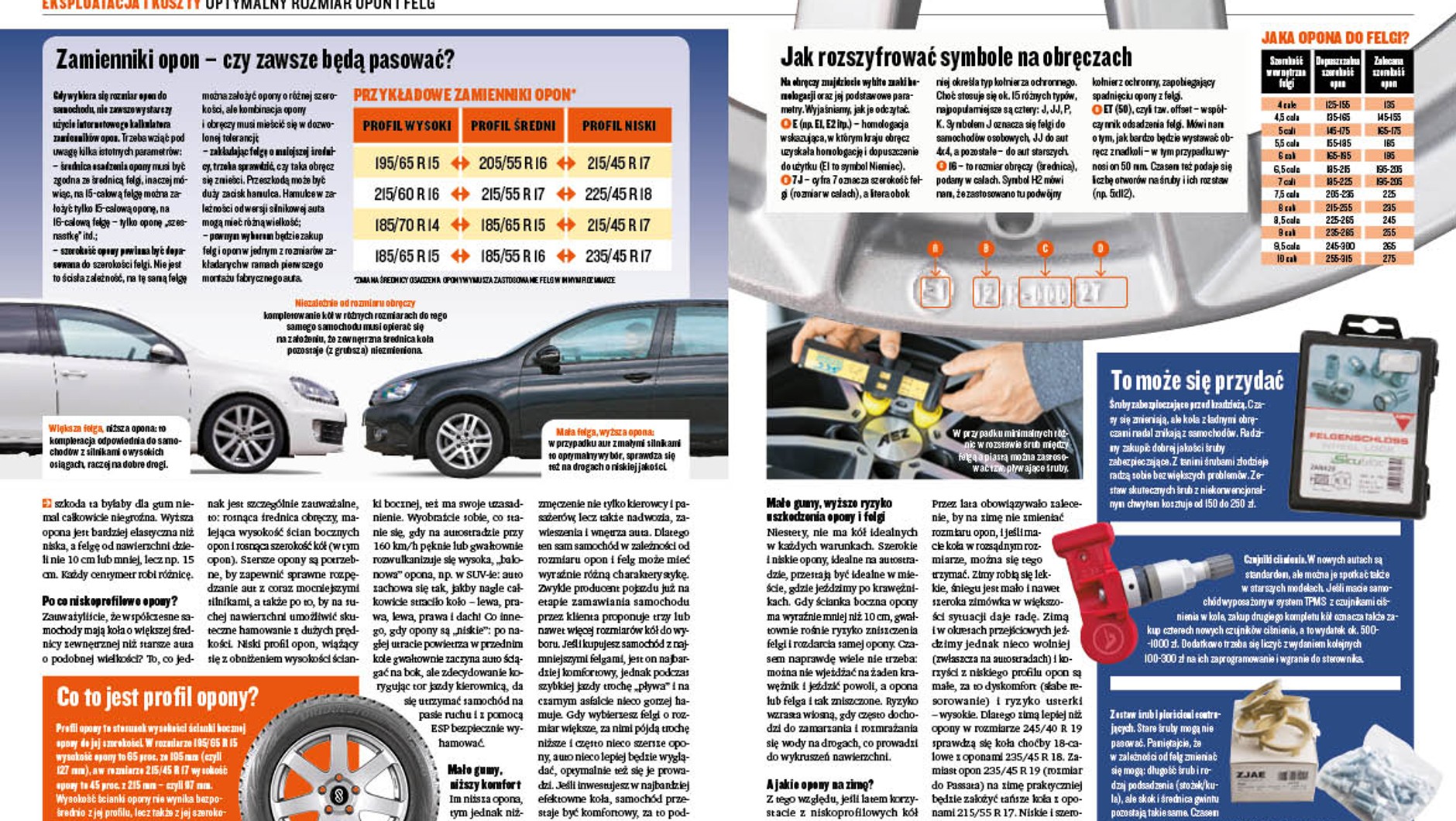 Auto Świat Extra Poradnik – jak dobrać felgi i opony