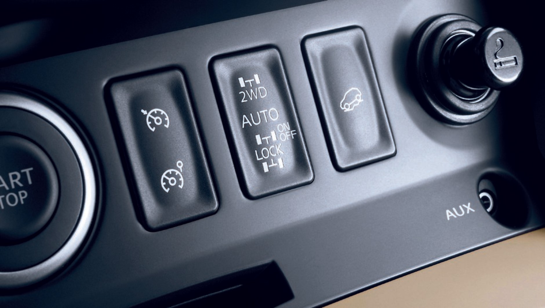 Renault Koleos - sterowanie napędem