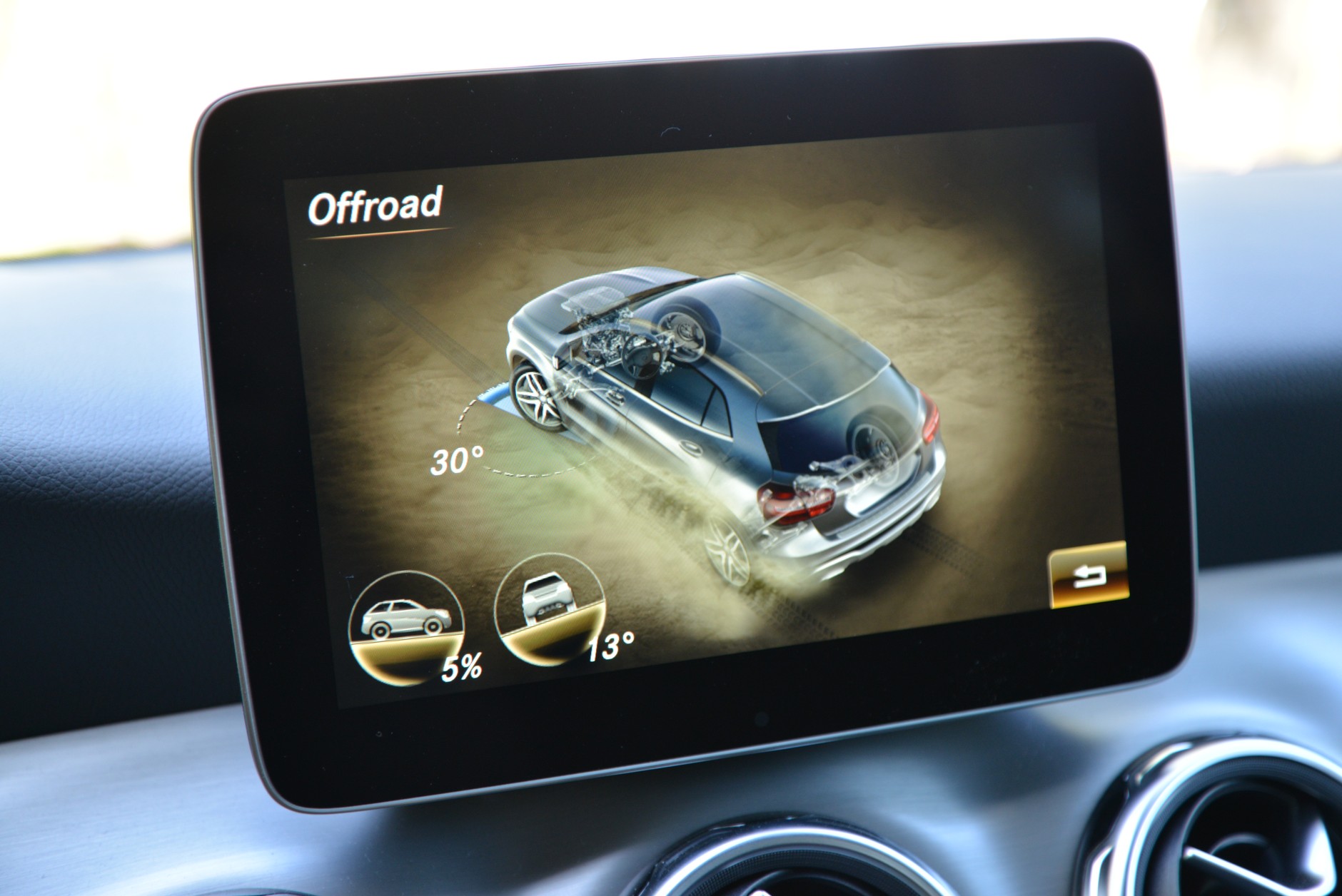 Mercedes GLA 220 4MATIC