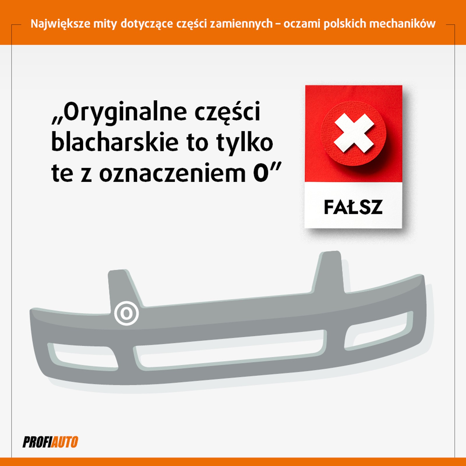 Mity dotyczące części zamiennych