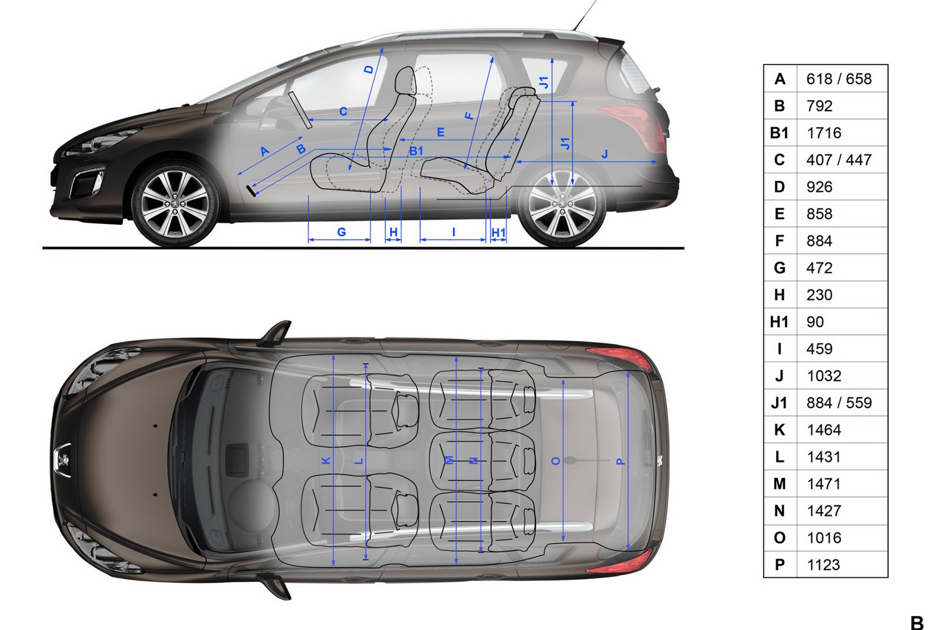 Odmłodzony Peugeot 308 od marca 2011 w sprzedaży
