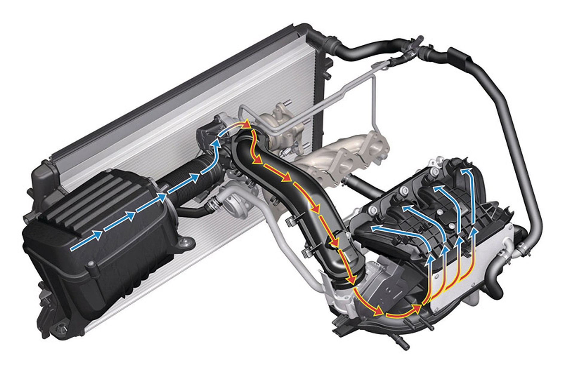 Volkswagen 1,4 TSI (90 kW/122 KM): jak pojemność zastąpić ciśnieniem?