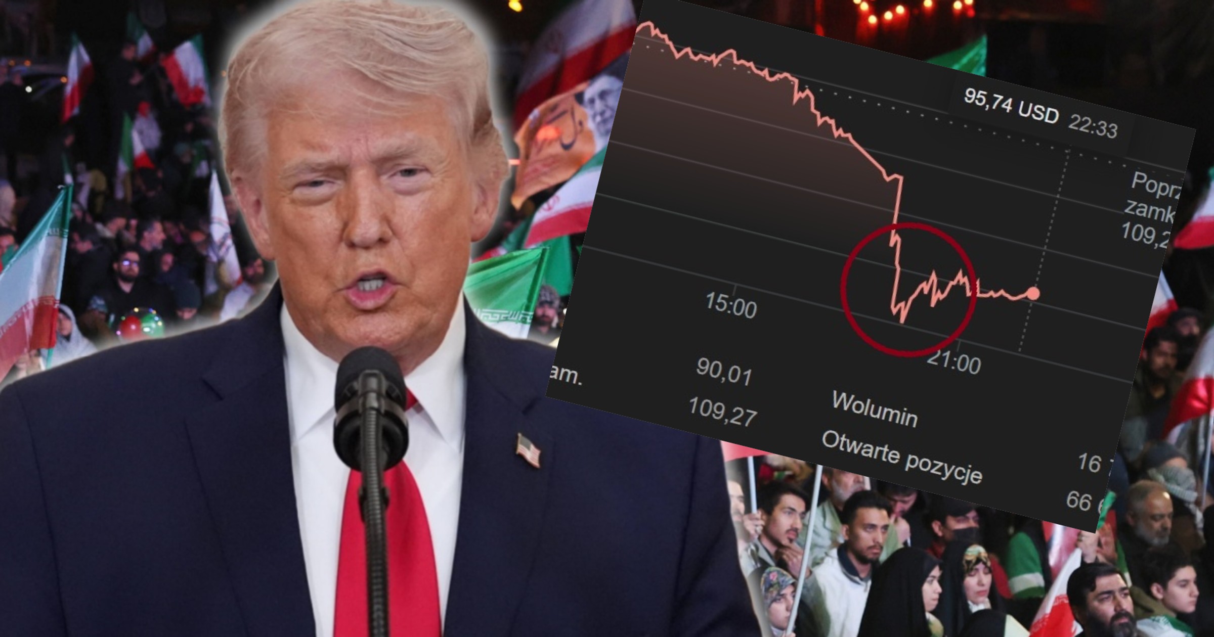 Ceny ropy spadły po decyzji o zawieszeniu broni w Iranie