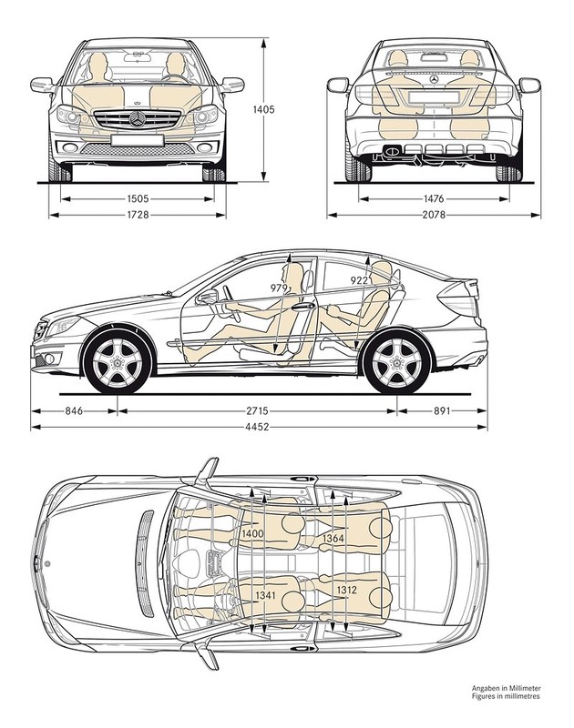 Mercedes-Benz CLC: sportcoupé w duchu zabawy