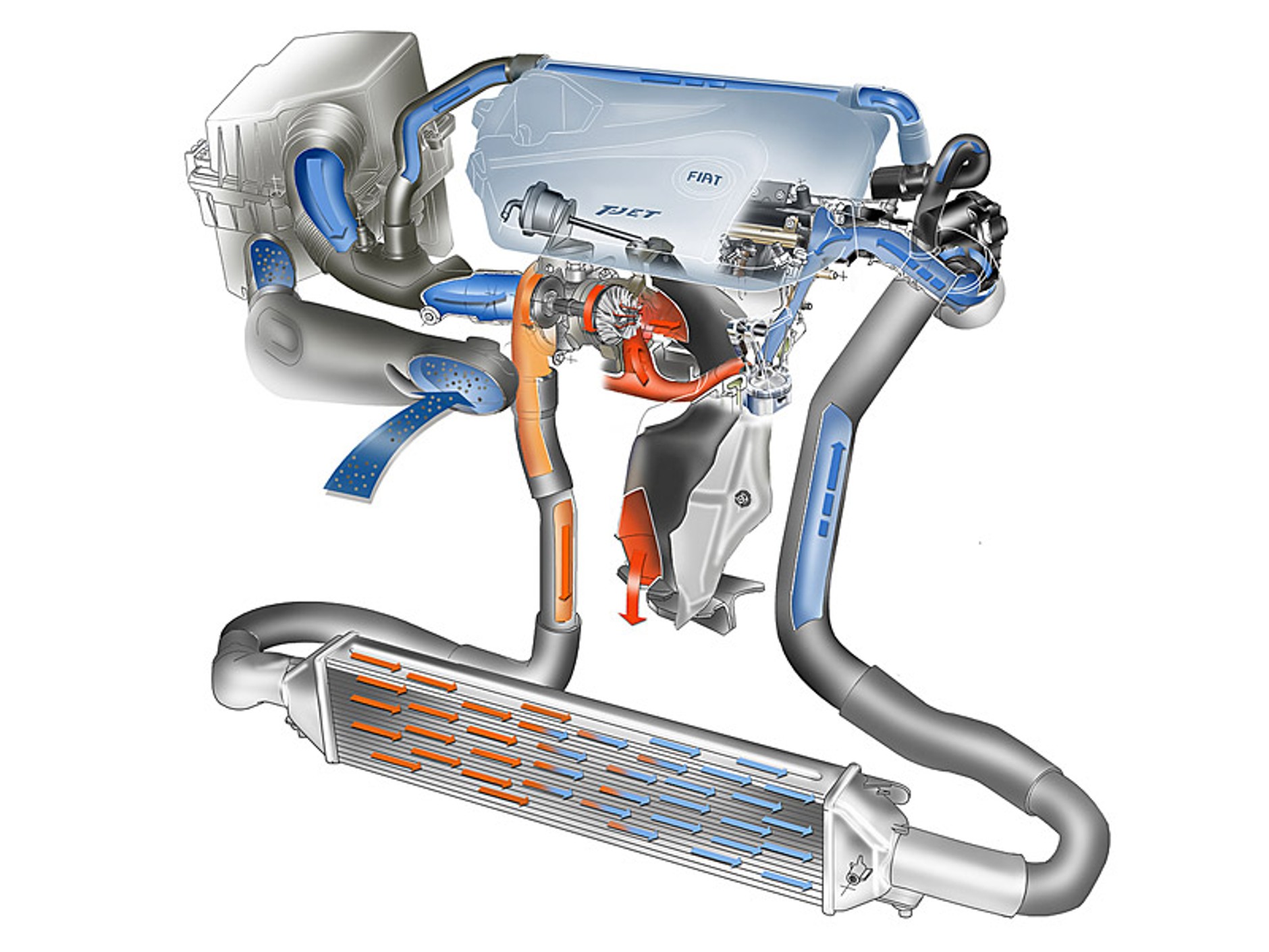 Reinkarnacja Fiata Ritmo!